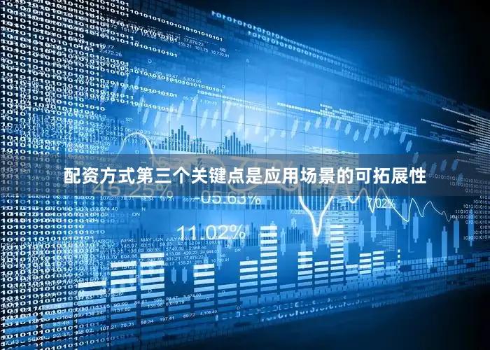 配资方式第三个关键点是应用场景的可拓展性